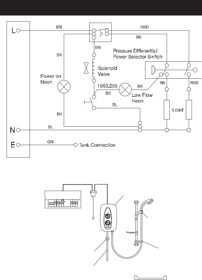 Mira Sprint User Manual