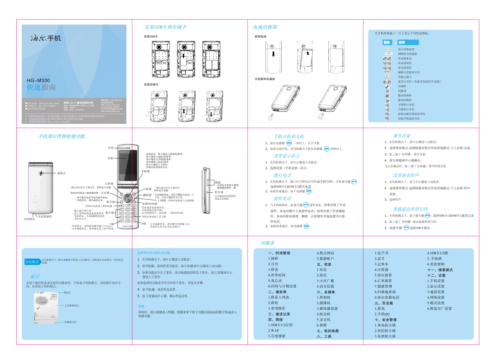 Haier HG-M330 User Manual