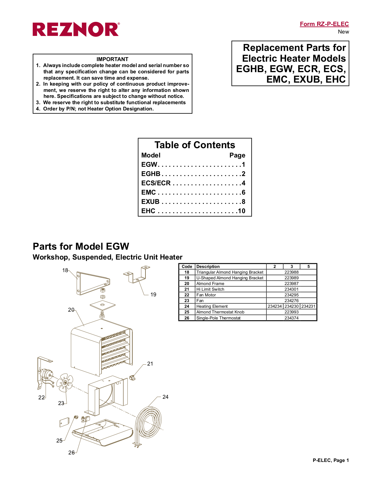 Reznor ECR4 Parts List