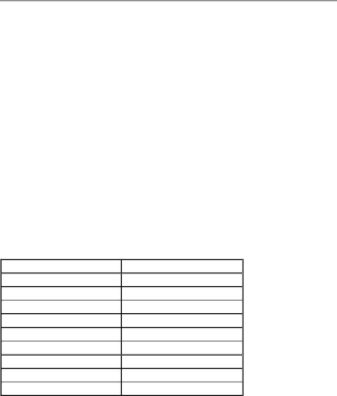 GASTRORAG B-1102 User guide