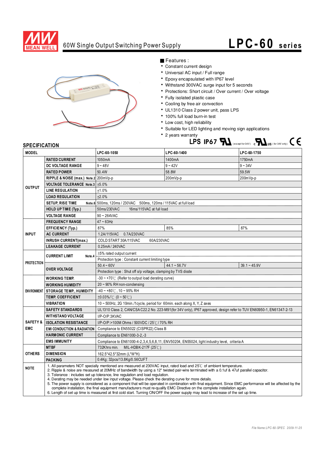 MEANWELL MW LPC-60-1050 Datasheet - ManualMachine.com