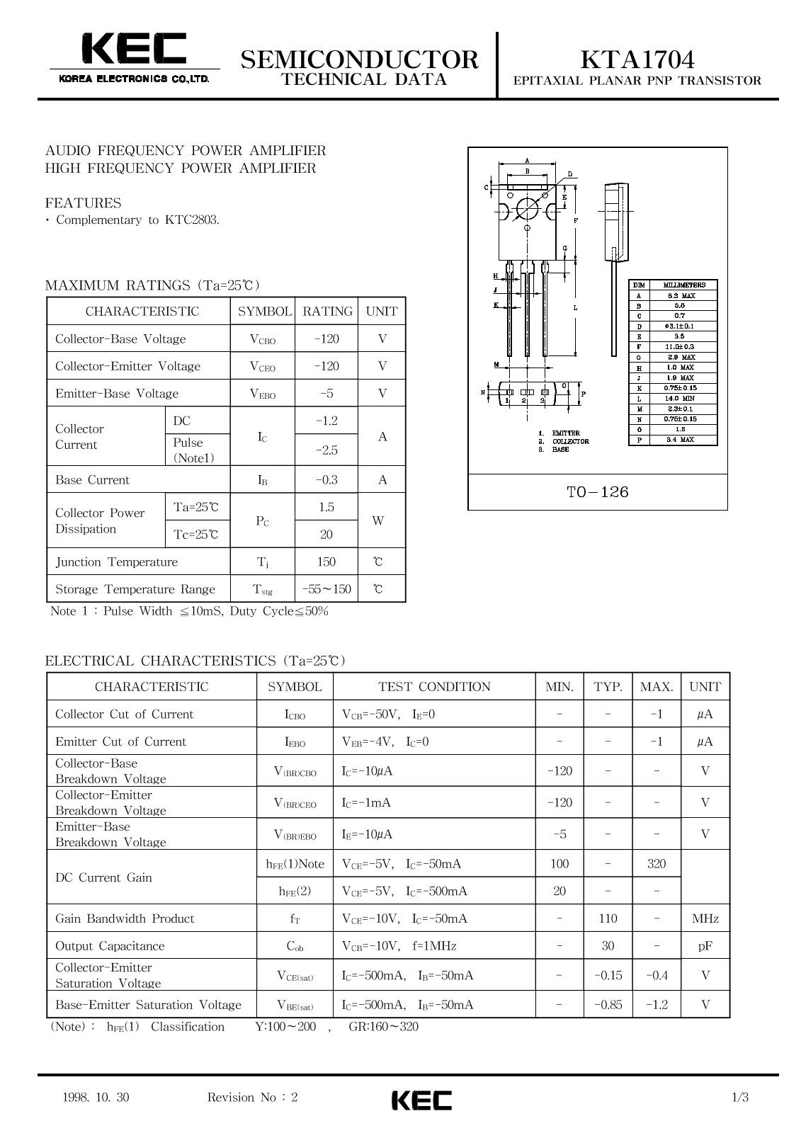 KEC KTA1704 Datasheet