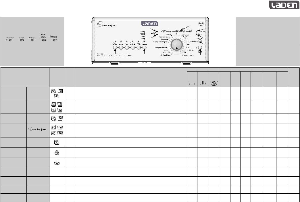 Whirlpool EV 1166 INSTRUCTION FOR USE