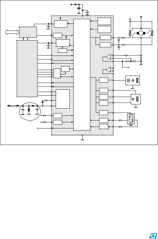 ST L9952GXP User Manual