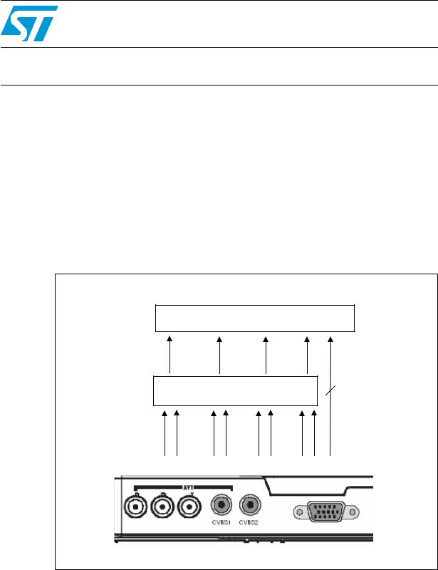 ST AN2526 APPLICATION NOTE