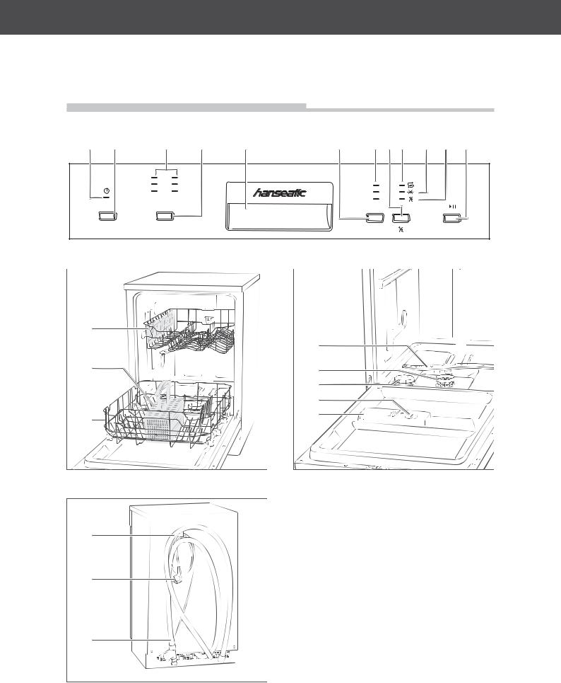 Hanseatic WQP12-7609H operation manual