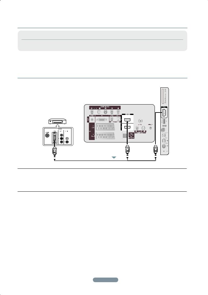 Samsung PS50A567S3W, PS50A568S1W, PS50A566S2W User Manual