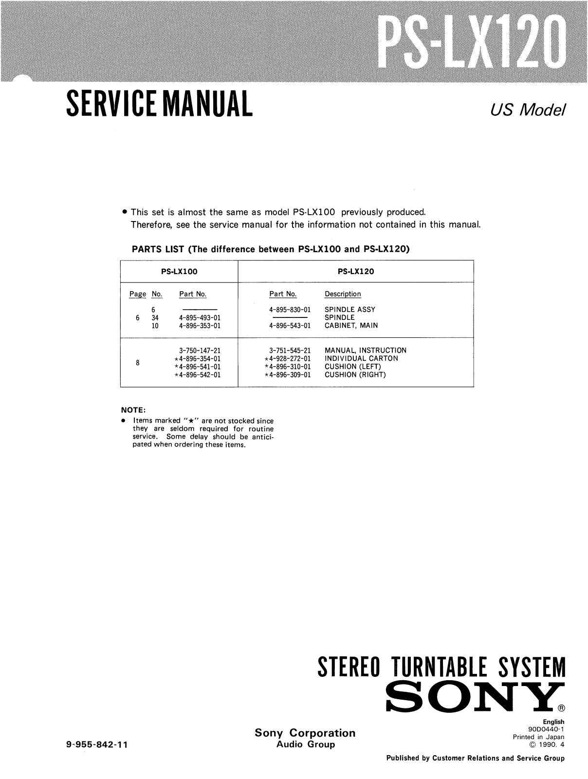 Sony PS-LX120 Service Information