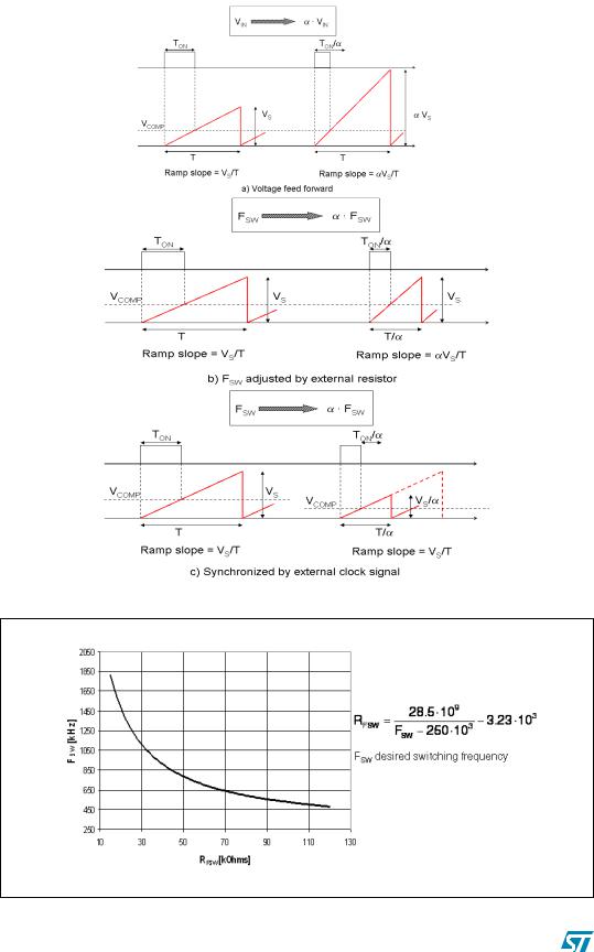 ST L5983 User Manual