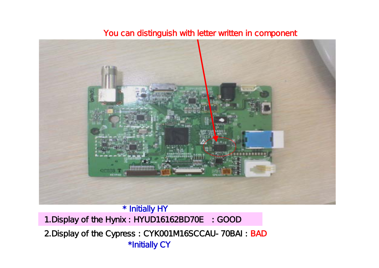 LG LSP-350R User Manual