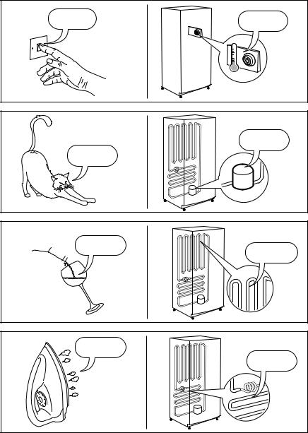 electrolux ERG1505AOW User Manual