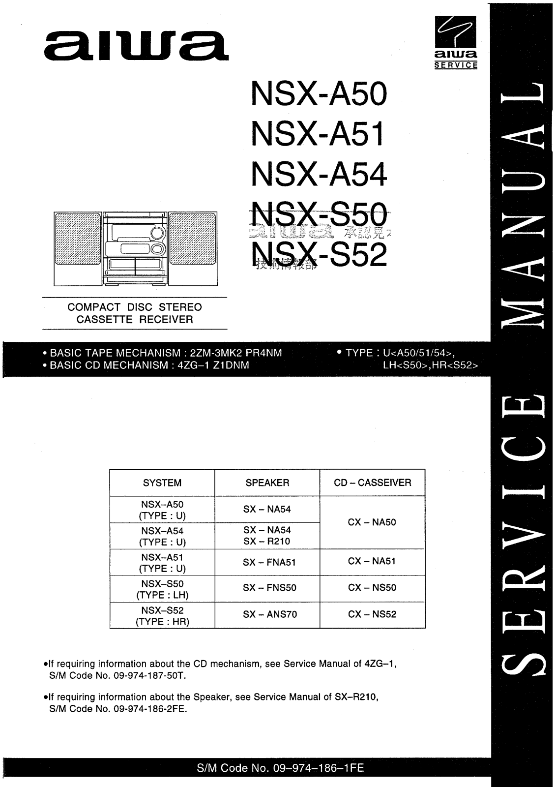 Aiwa NSXA-50, NSXA-51, NSXA-54, NSXS-50, NSXS-52 Service manual