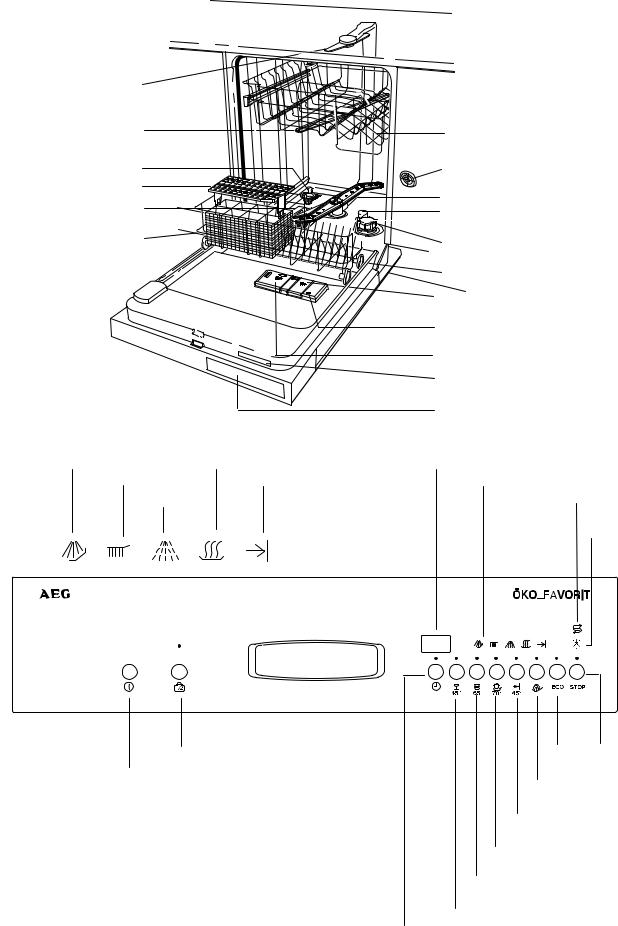 Aeg 55750 User Manual