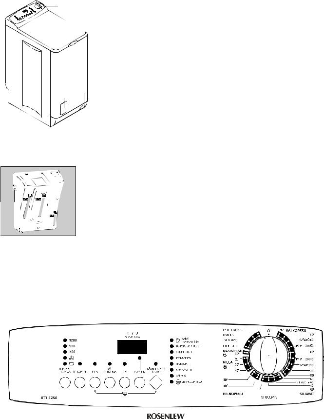 Rosenlew RTT5050, RTT5250 User Manual