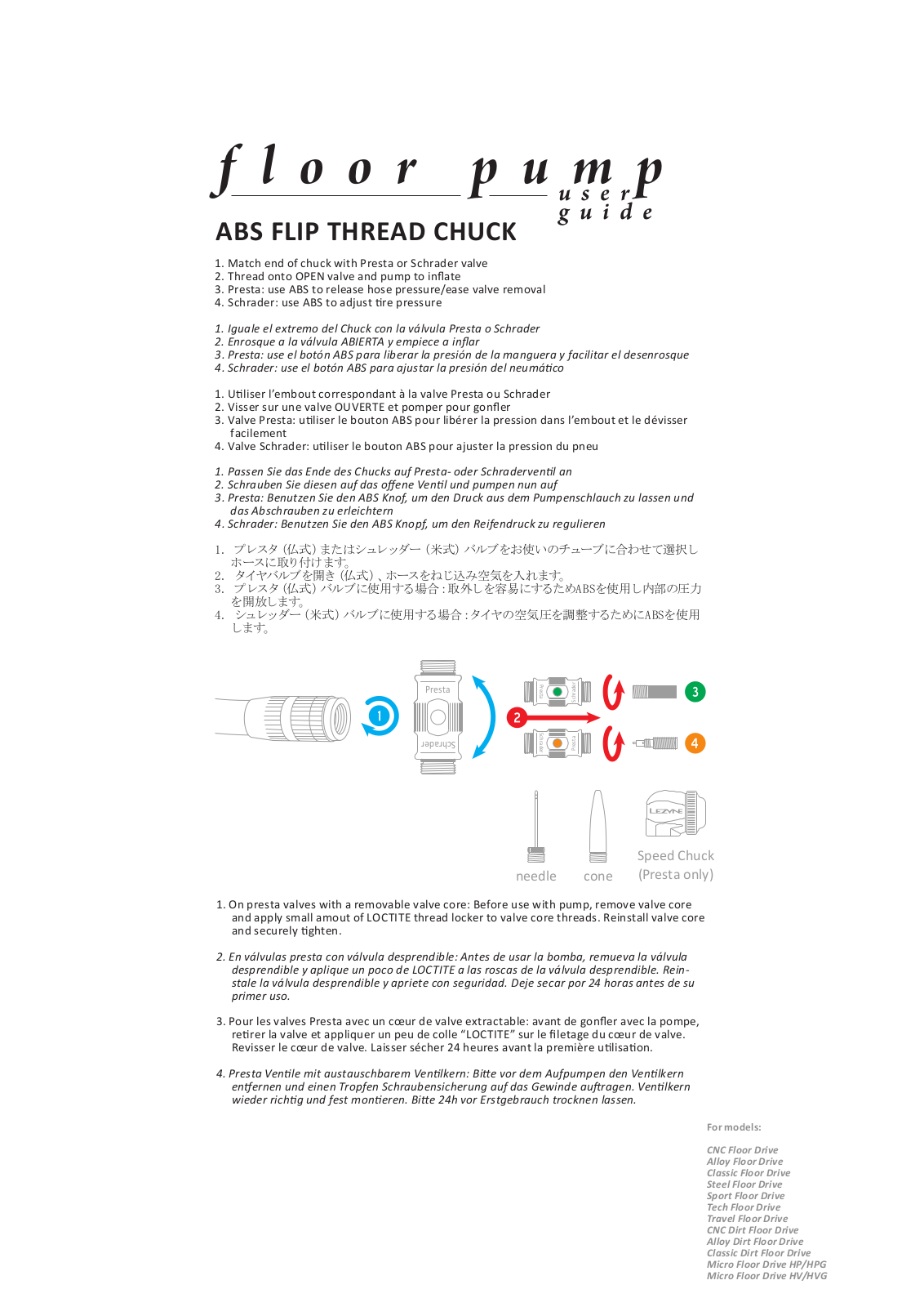 Lezyne Floor Drive User Manual