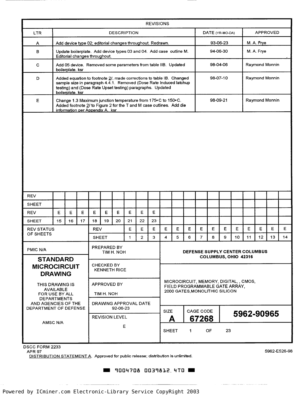 Datasheet 67268 Datasheet (REVISIONS) - ManualMachine.com
