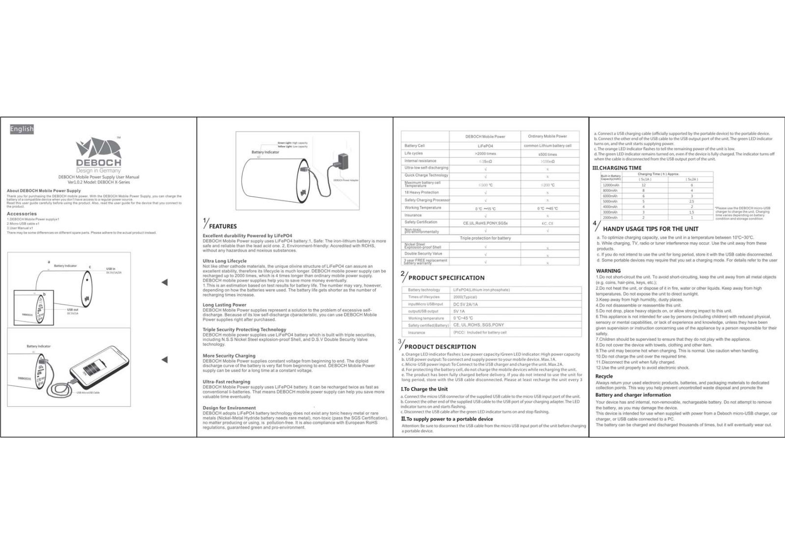 Deboch X6000 User manual