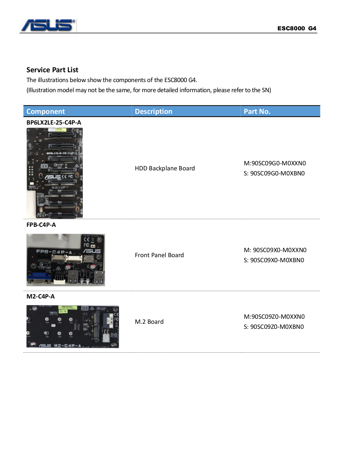 Asus ESC8000 Part List