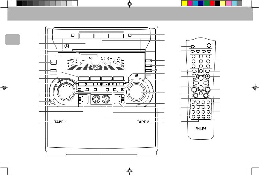 Philips FW-C83, FW-C85 User Manual