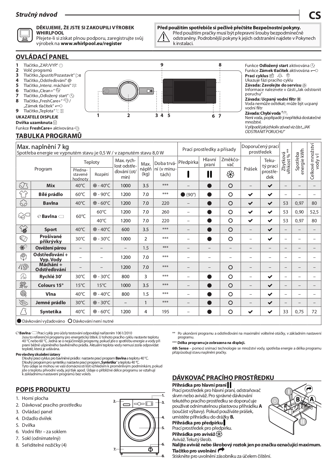 Whirlpool FWSG71283BVCS User Manual