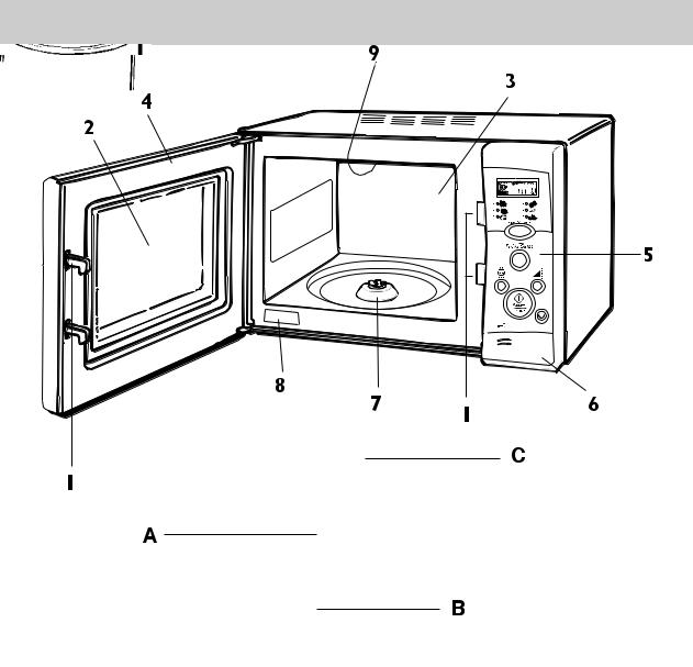 AEG EMM1882 User Manual