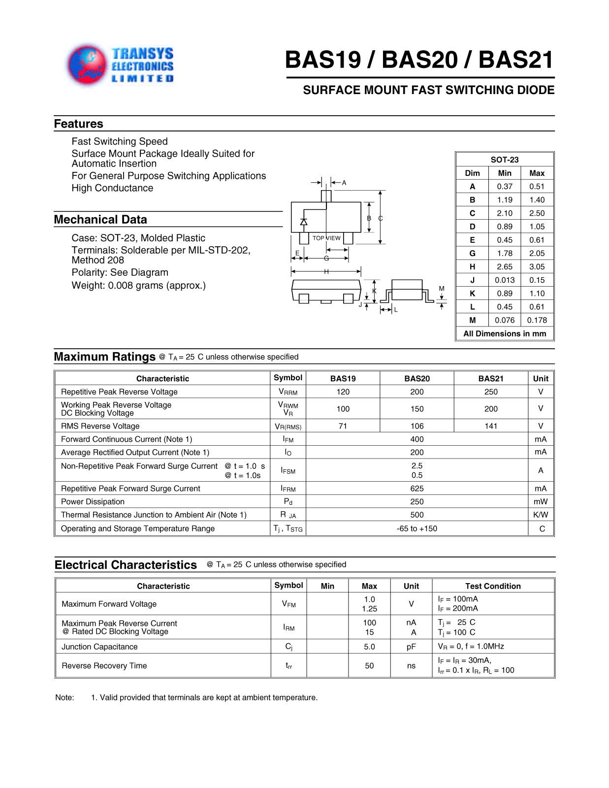 TEL BAS20, BAS20, BAS21, BAS21, BAS19 Datasheet