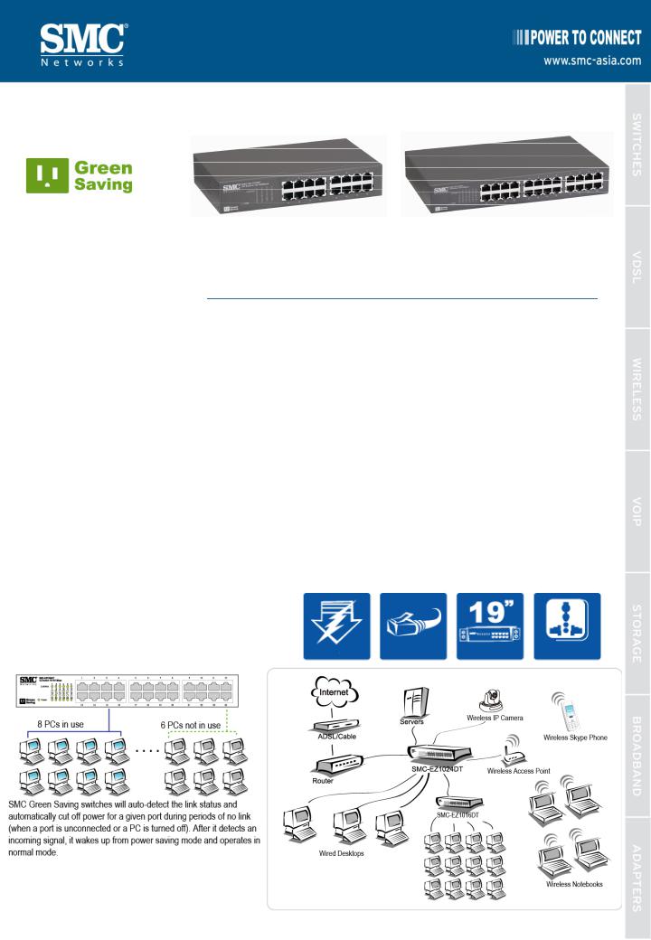 SMC Networks SMC-EZ1016DT User Manual