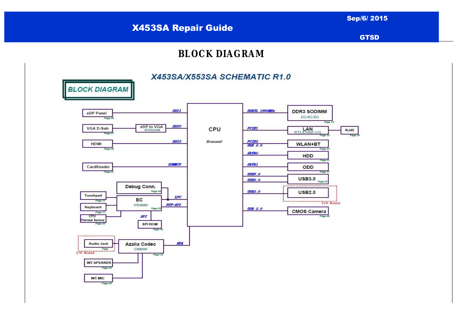 Asus X453SA Schematics