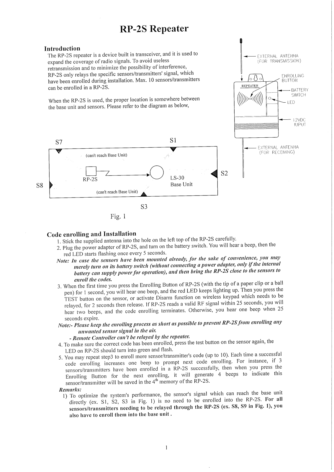 Scientech Electronics RP2N User Manual