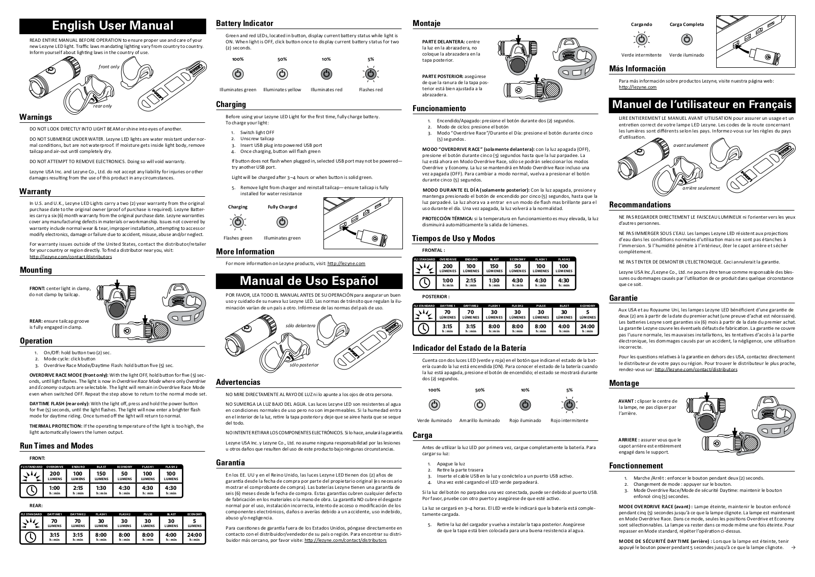 Lezyne Micro Drive User Manual - ManualMachine.com