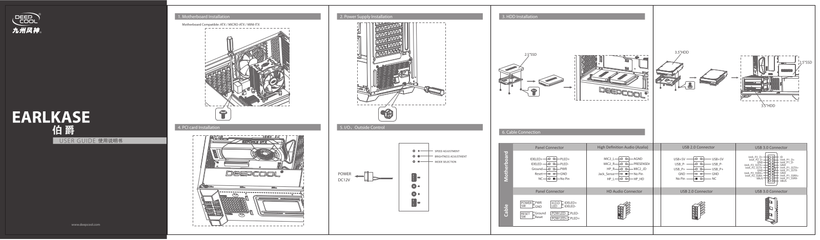 DeepCool Earlkase RGB operation manual