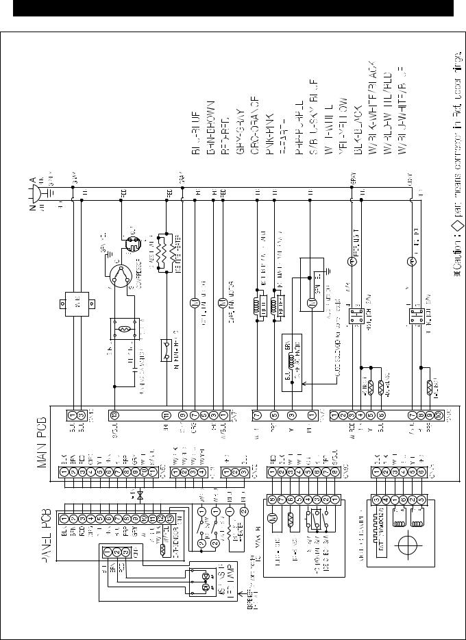 Samsung RS2511, RS2630W-XAA, RS2611, RS2631, RS2630SW User Manual