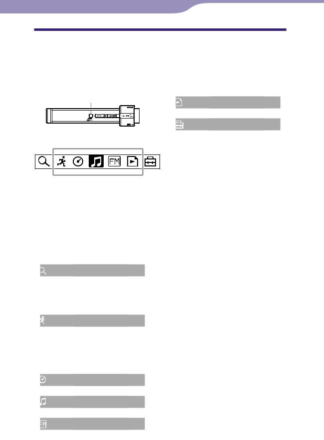 Sony NW-S205F, NW-S203F, NW-S202F User Manual