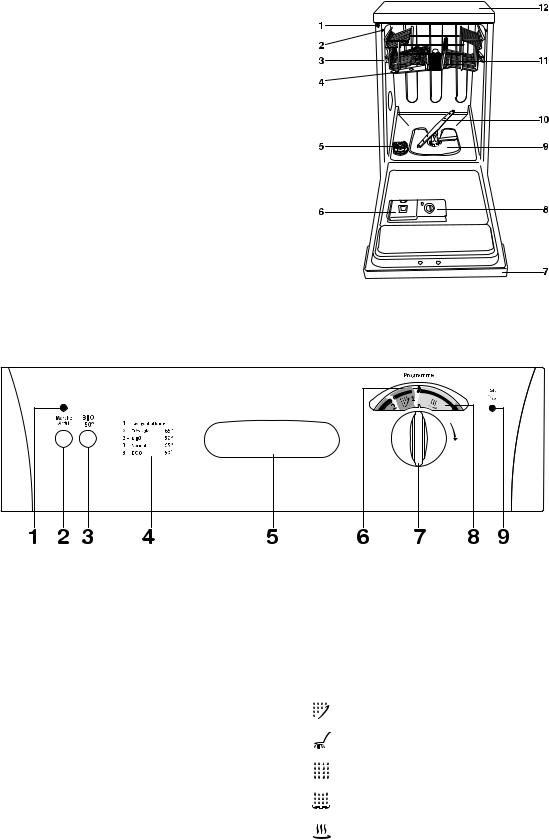 Arthur martin ASF452 User Manual