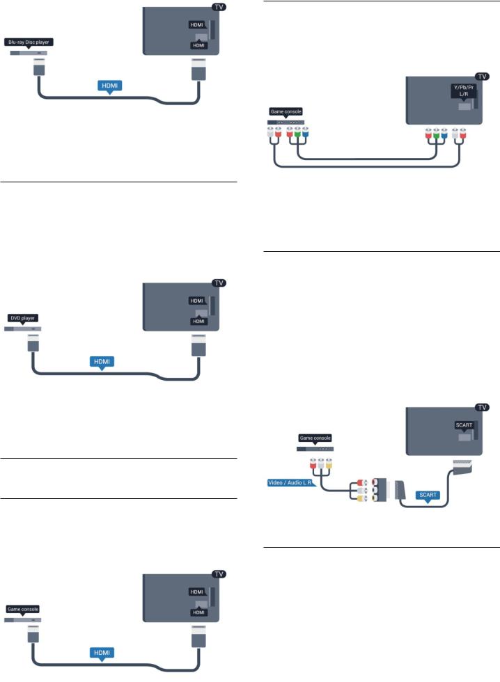 Philips 28HFL5010T, 32HFL5010T, 40HFL5010T, 48HFL5010T, 55HFL5010T User manual