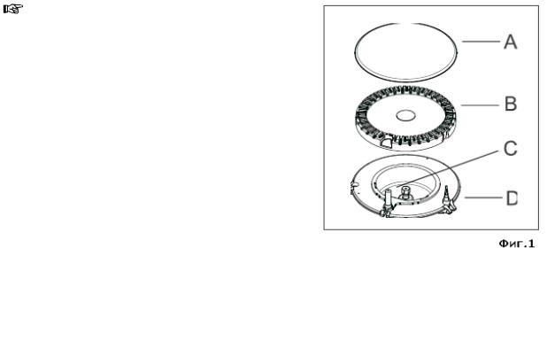 Zanussi ZGG646ICN User Manual