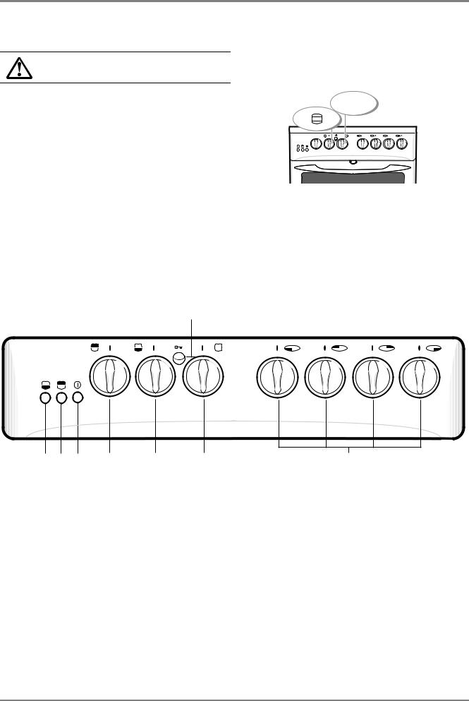 Husqvarna QSP632 User Manual