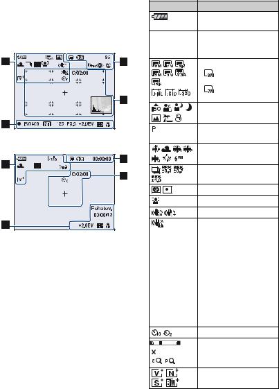 Sony CYBER-SHOT DSC-W90, CYBER-SHOT DSC-W80, CYBER-SHOT DSC-W85 User Manual