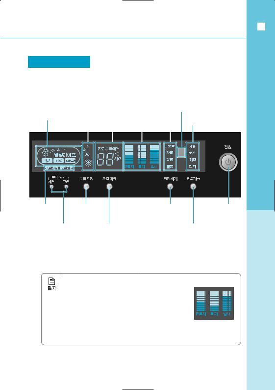 Samsung HC-N430S User Manual