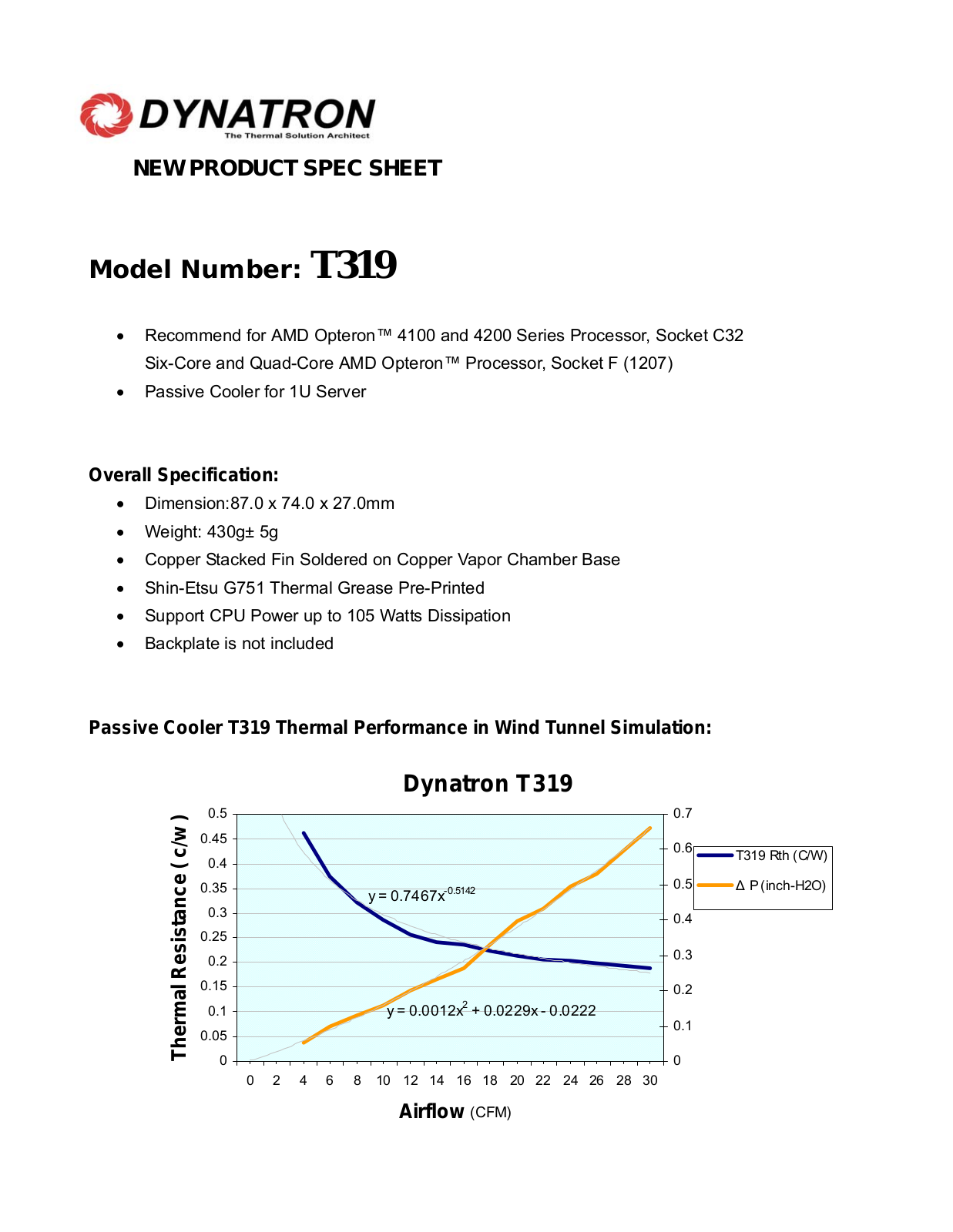 Dynatron T319 User Manual