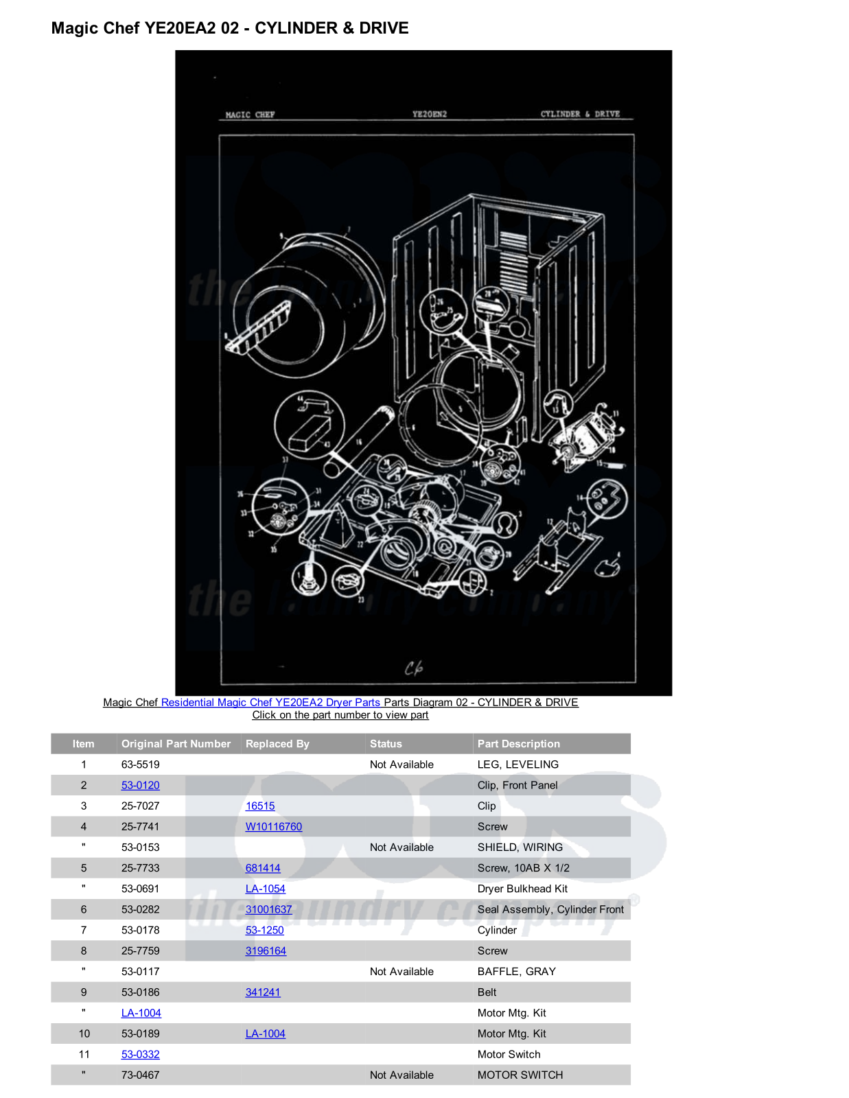 Magic Chef YE20EA2 Parts Diagram