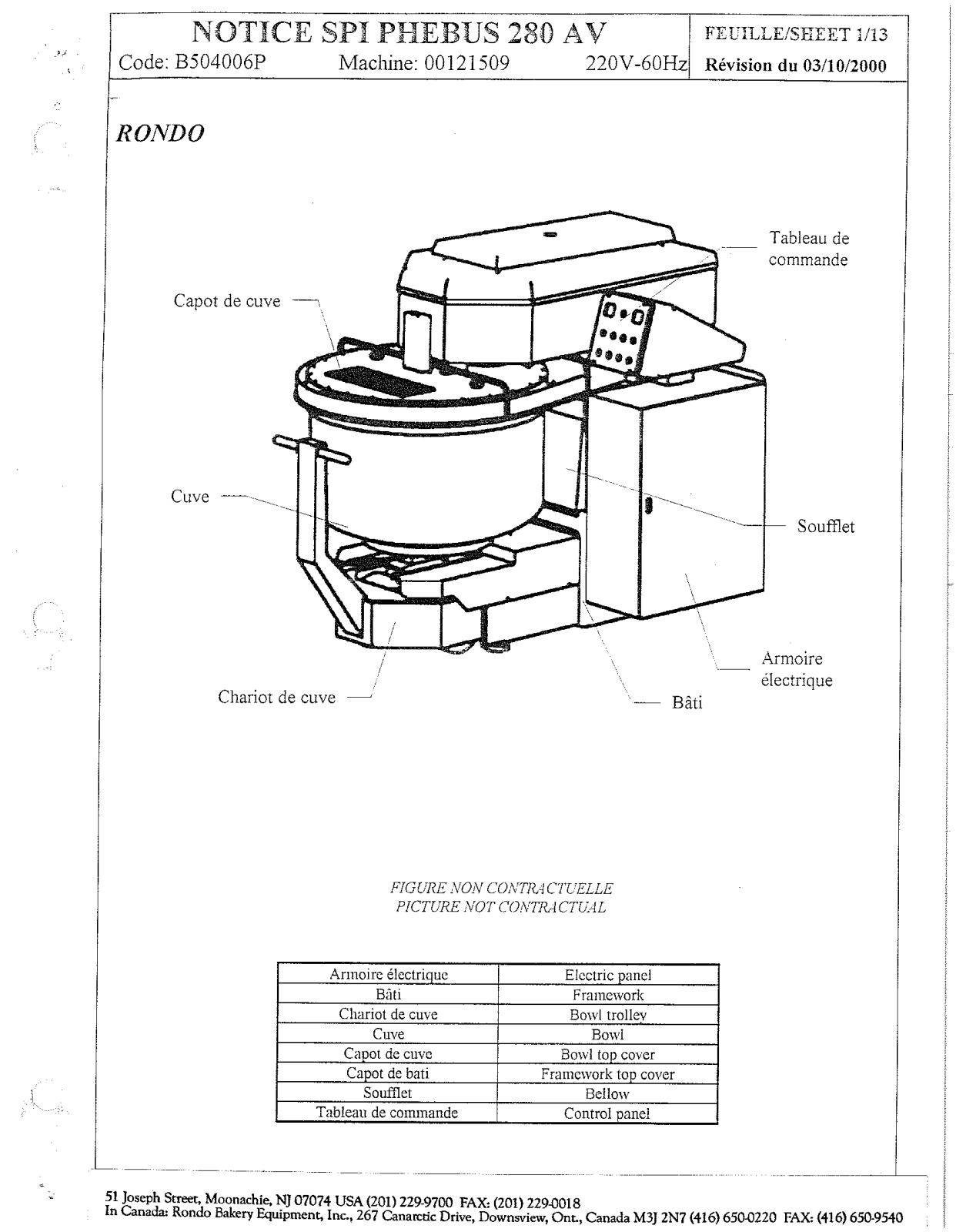 Gemini 280 AV, SPI 280 Specifications