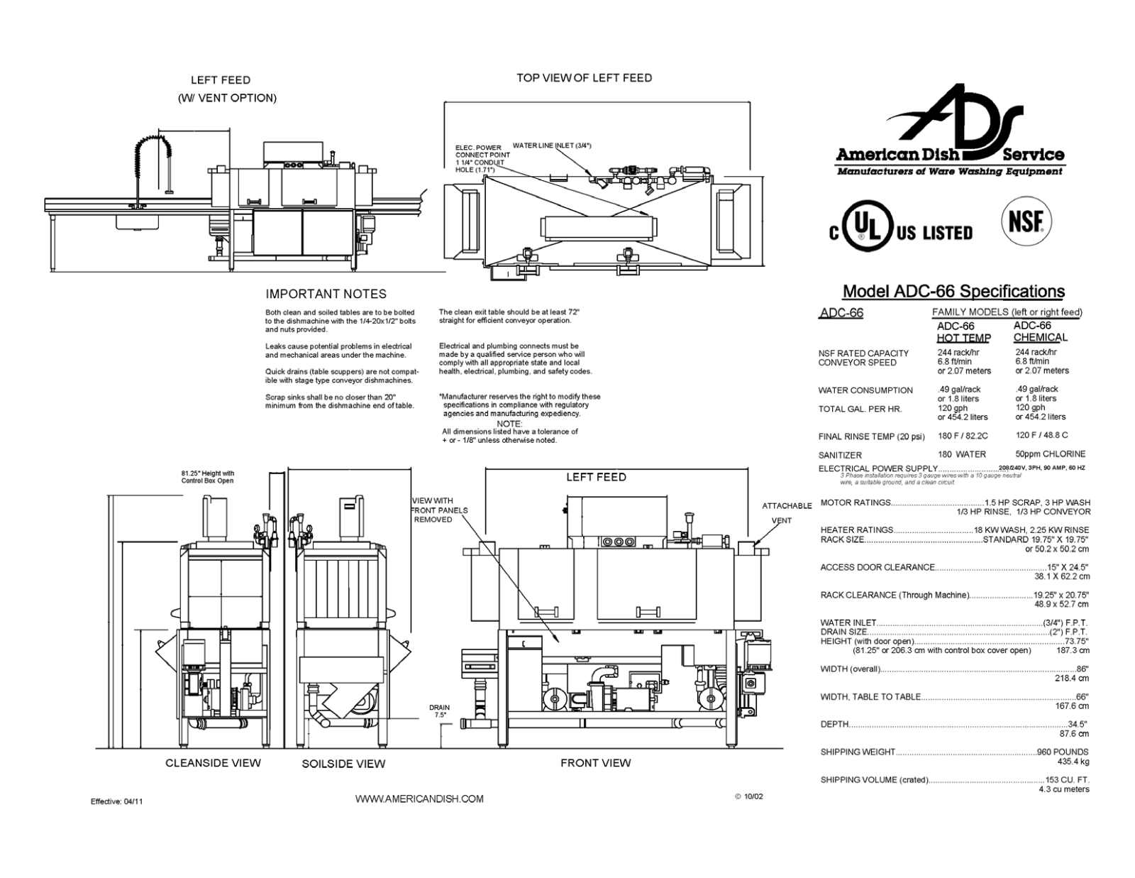 American Dish ADC-66 User Manual