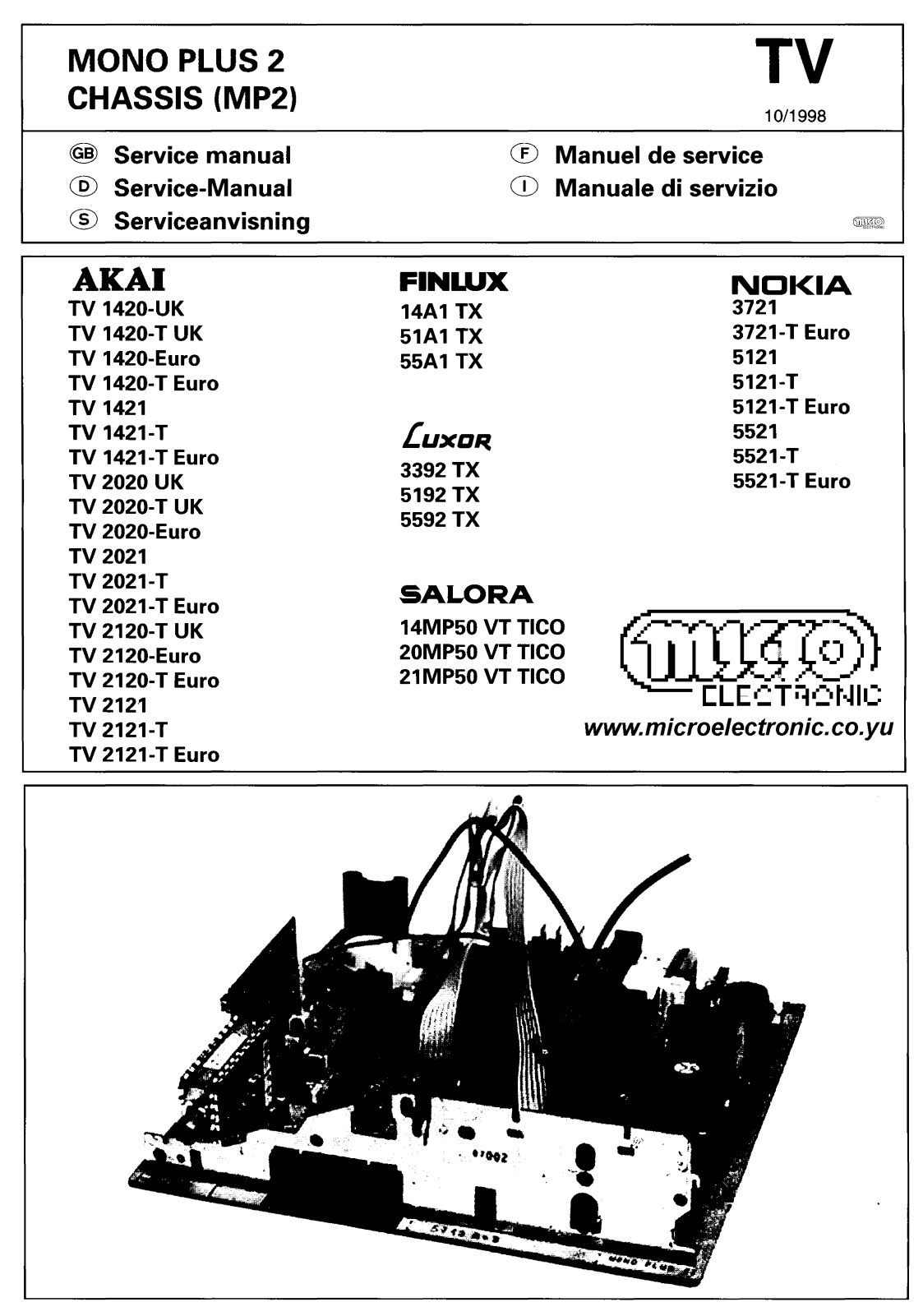 Finlux Monoplus2 MP2 Schematic - ManualMachine.com