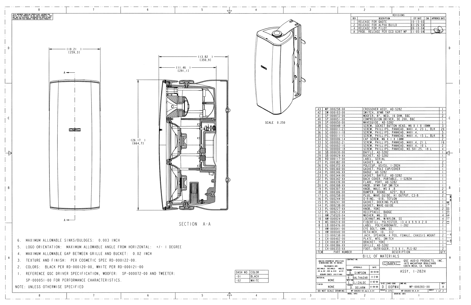 QSC i 282h schematic