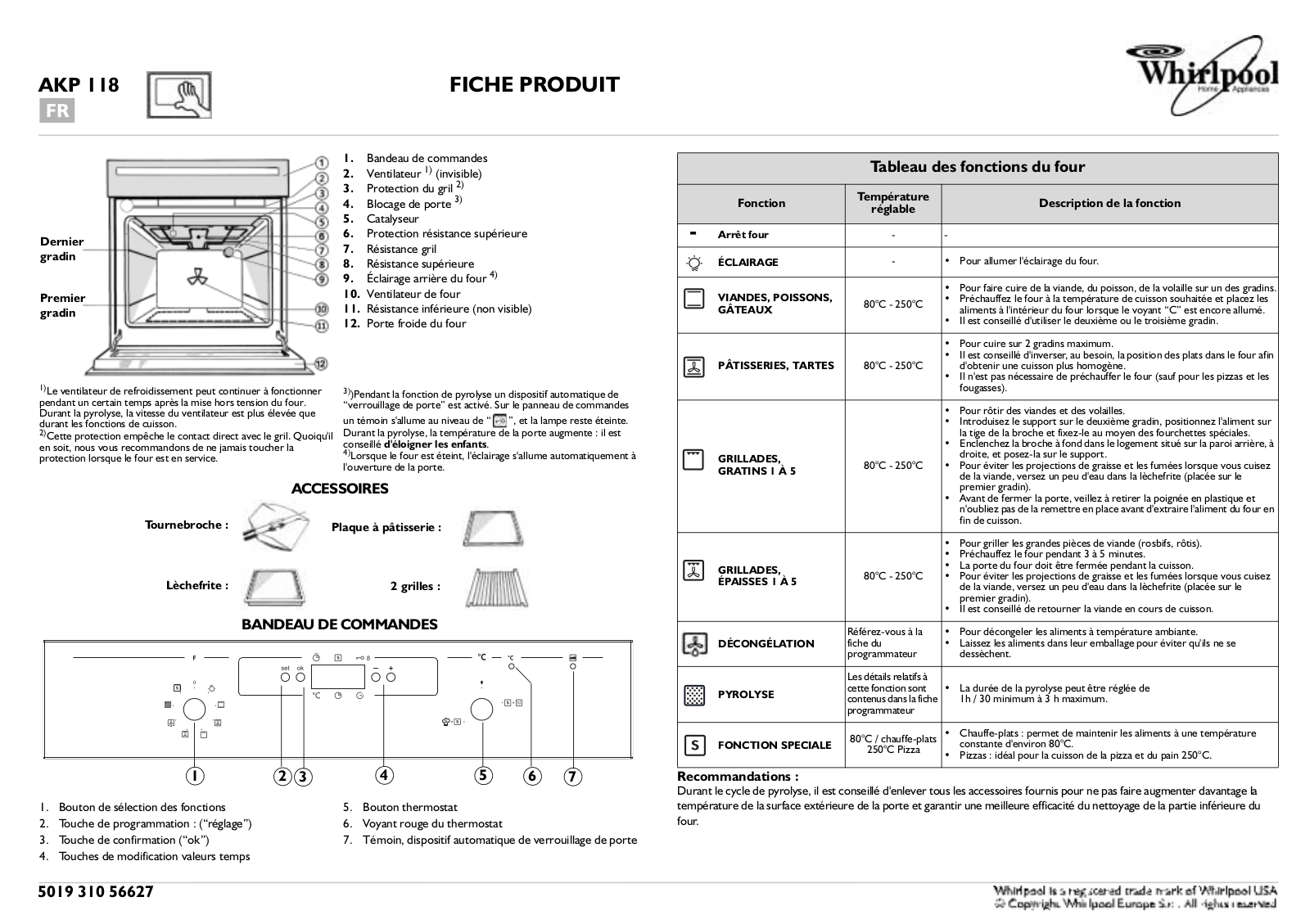 Whirlpool AKP 118 PRODUCT SHEET