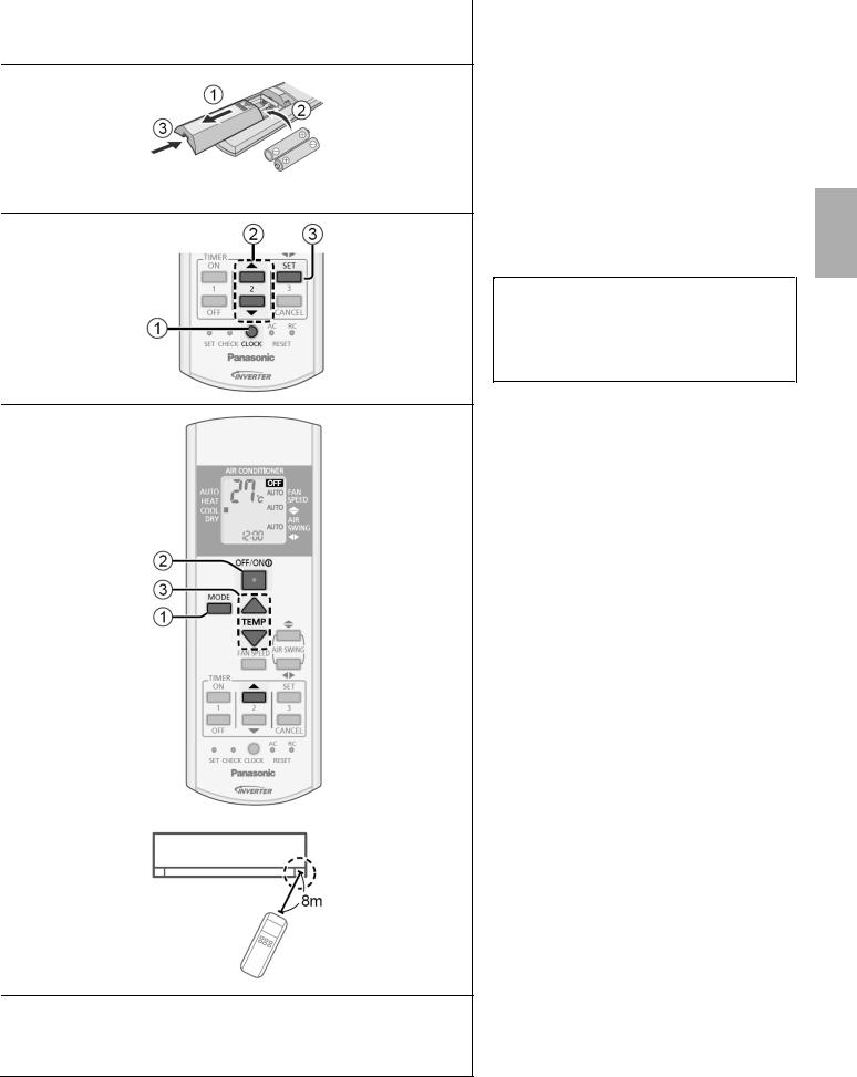 Panasonic CS-RE18PKE3, CU-RE18PKE3, CU-RE24PKE3, CS-RE24PKE3 Operating Instructions