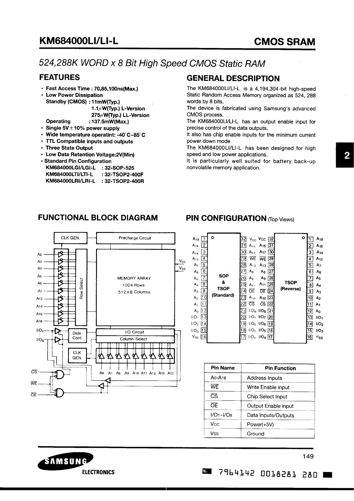 Samsung KM684000LTI-8L, KM684000LTI-7L, KM684000LTI-7, KM684000LTI-10L, KM684000LTI-10 Datasheet