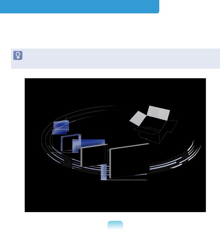 Samsung GTM382W User Manual