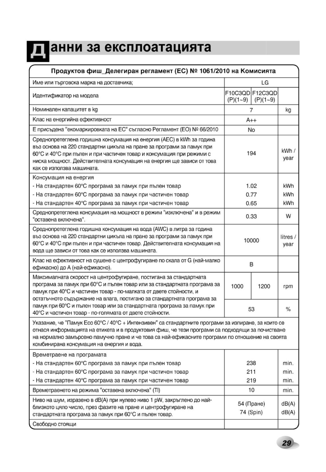 LG F12C3QD Owners Manual